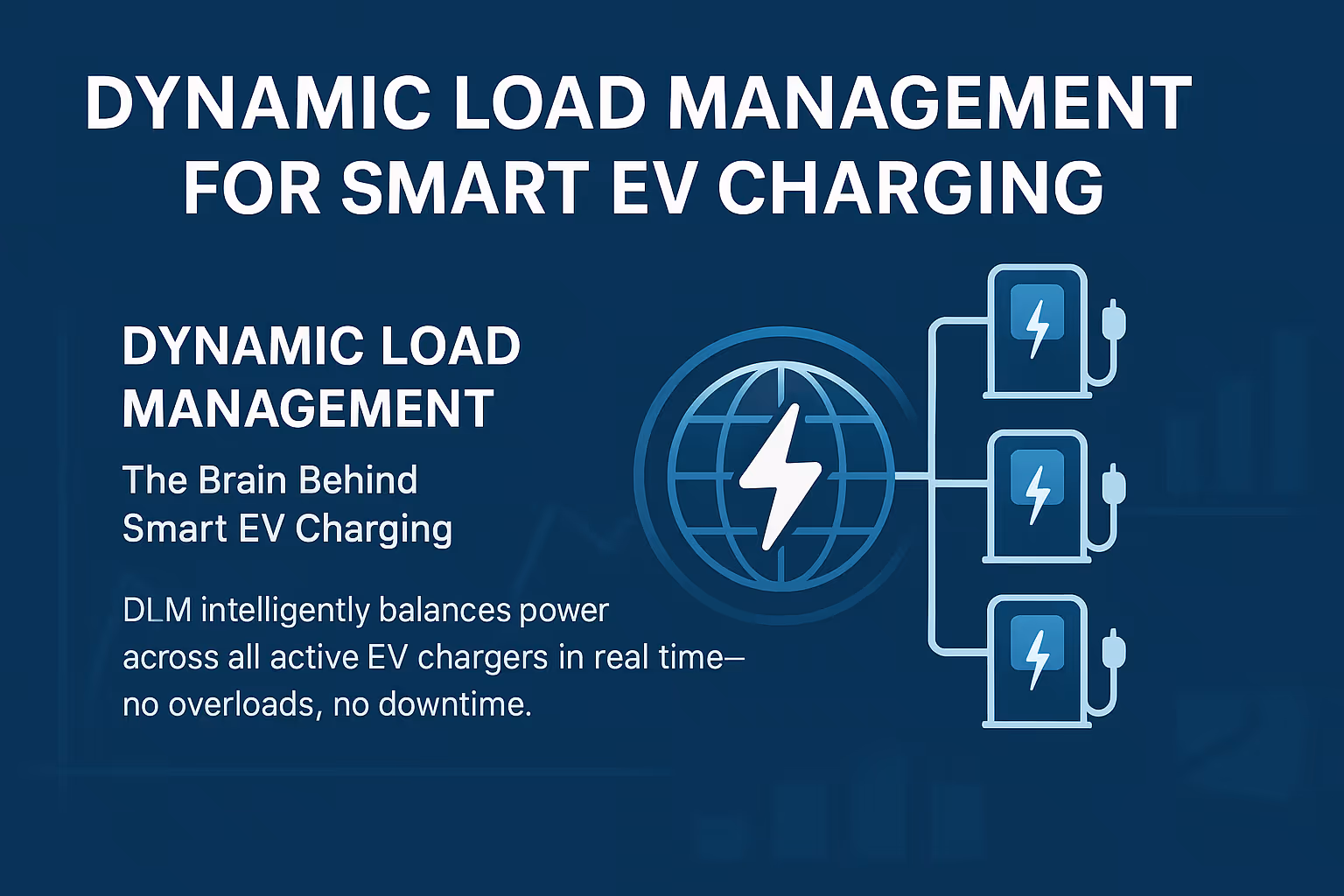 dynamic-load-management