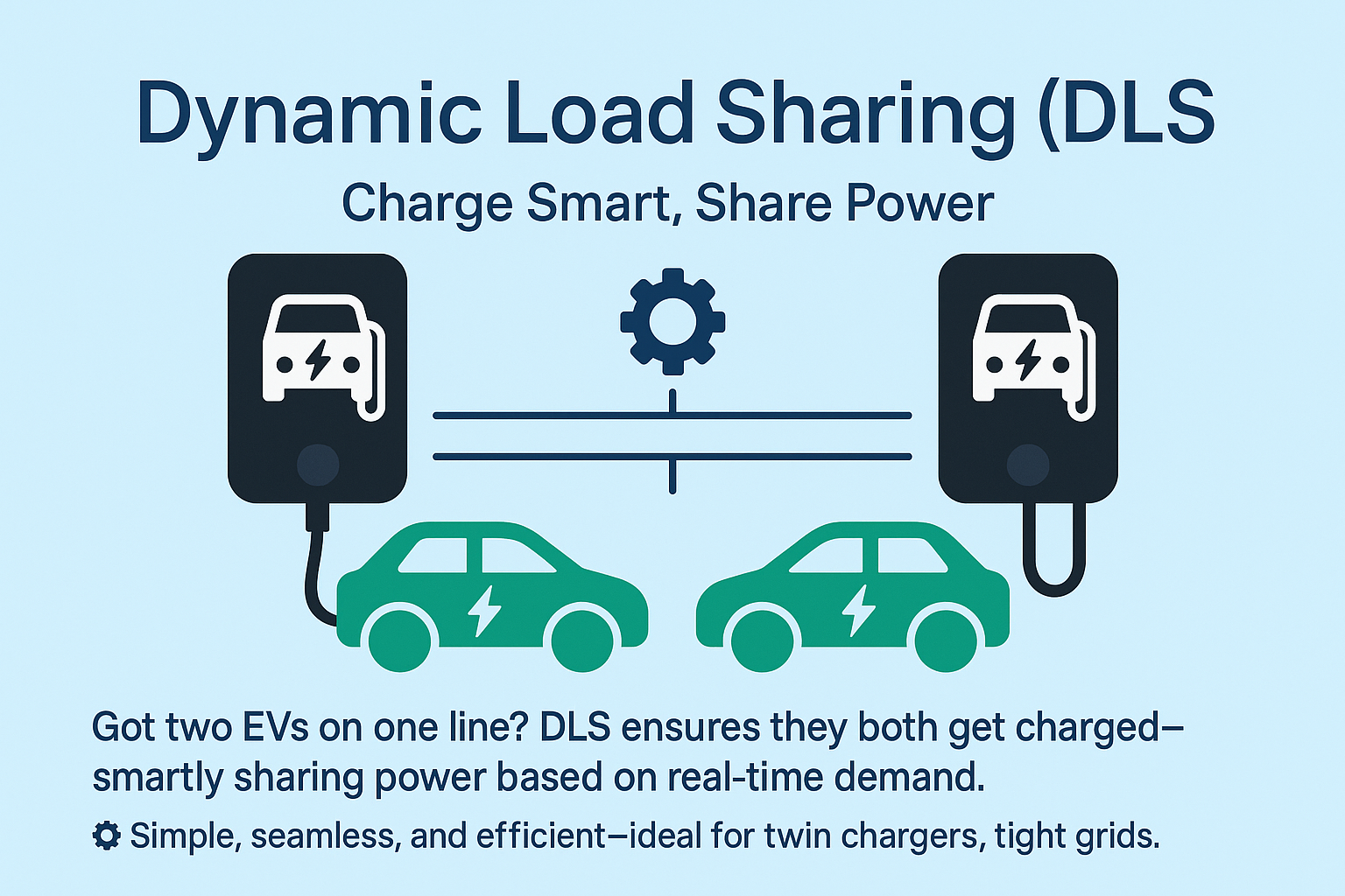 Dynamic Load Sharing (DLS)