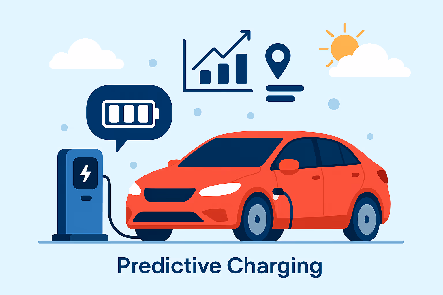 Predictive Charging – AI-Driven Optimization for Smarter EV Charging