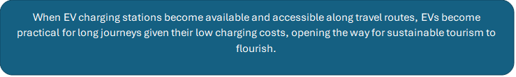 Rectangle: Rounded Corners 1, Textbox