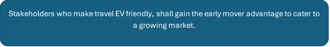 Rectangle: Rounded Corners 1, Textbox