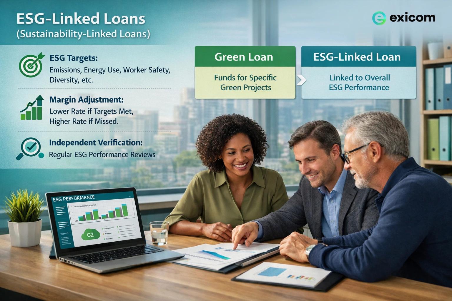 Concept illustration of an ESG-linked loan showing interest rates decreasing as sustainability performance targets are met.