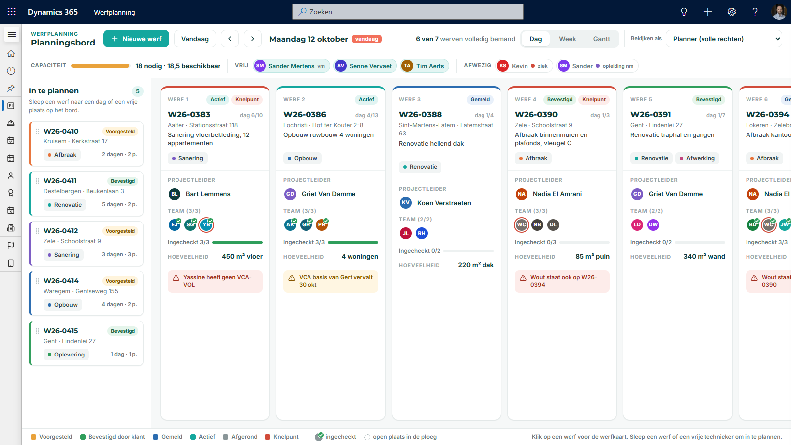 Planningsbord van de werfplanning op maandag 12 oktober: links de werven die nog ingepland moeten worden, rechts per werf een kolom met status, adres, werktype, projectleider, team, incheck, hoeveelheid en waarschuwingen zoals een teamlid dat dubbel ingepland staat.