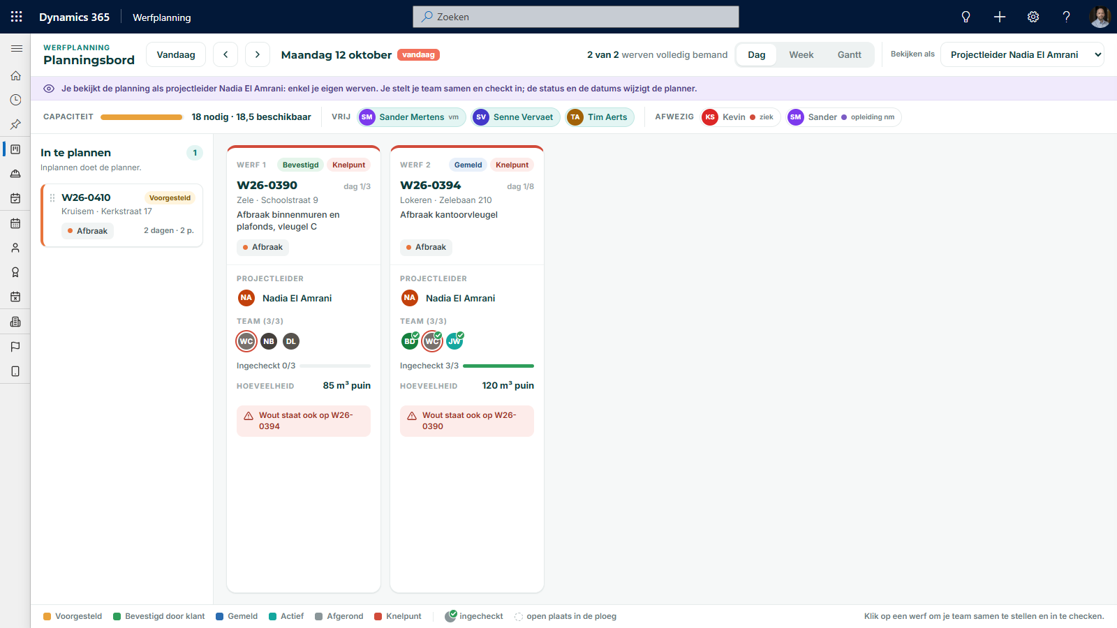 Planningsbord bekeken als projectleider, met een balk die uitlegt dat enkel de eigen werven getoond worden en dat de status bij de planner blijft, en twee werven met hun team.