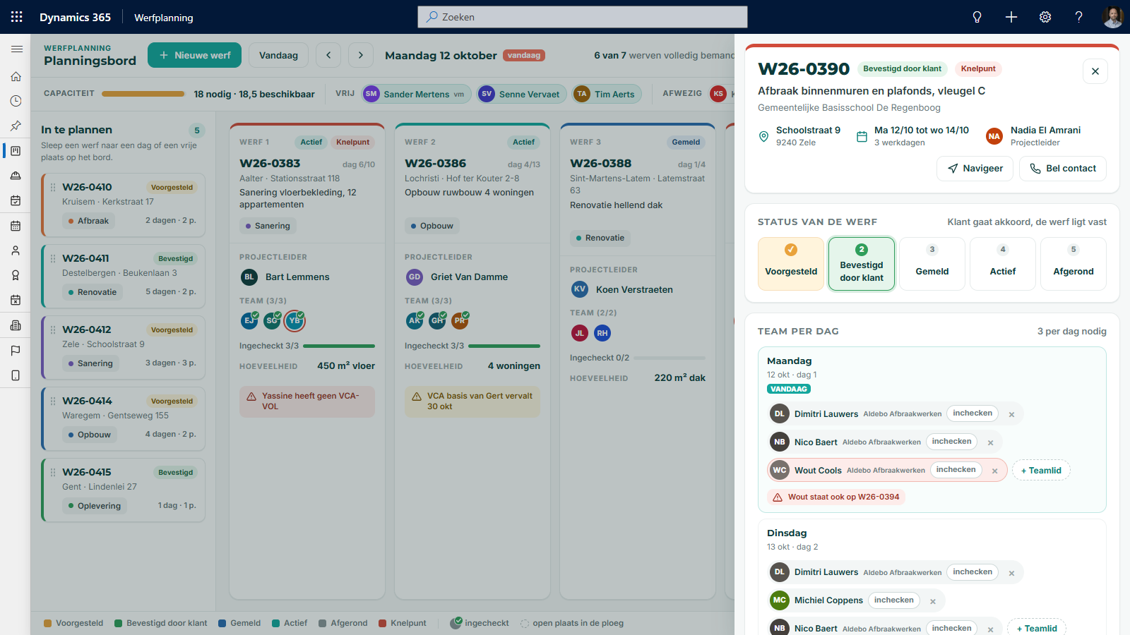 Werfkaart als paneel naast het planningsbord, met de statusstappen van voorgesteld tot afgerond, het team per dag met incheckknoppen en een waarschuwing dat een teamlid ook op een andere werf staat.