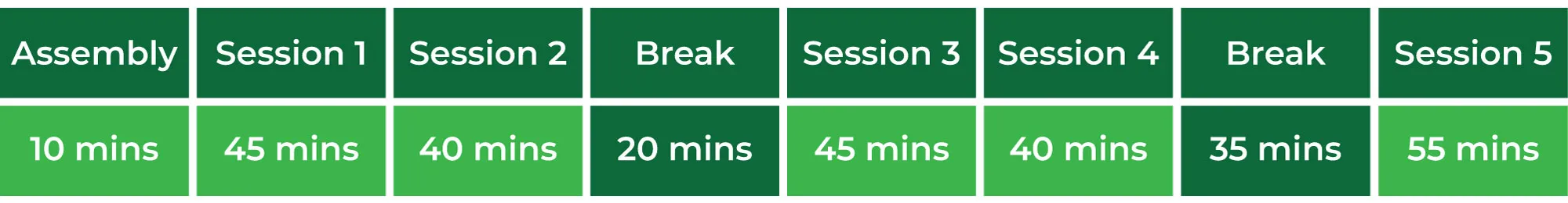 Bridge School Malvern - Typical school day - table