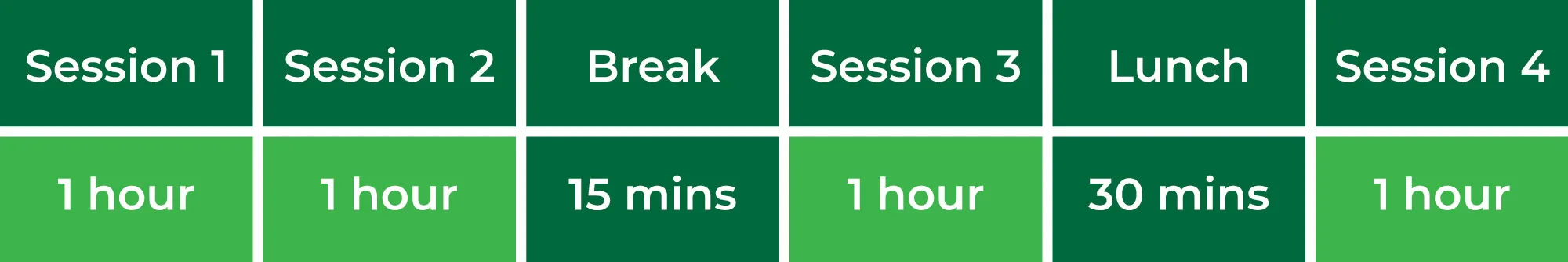 Typical day for Sixth Form - table