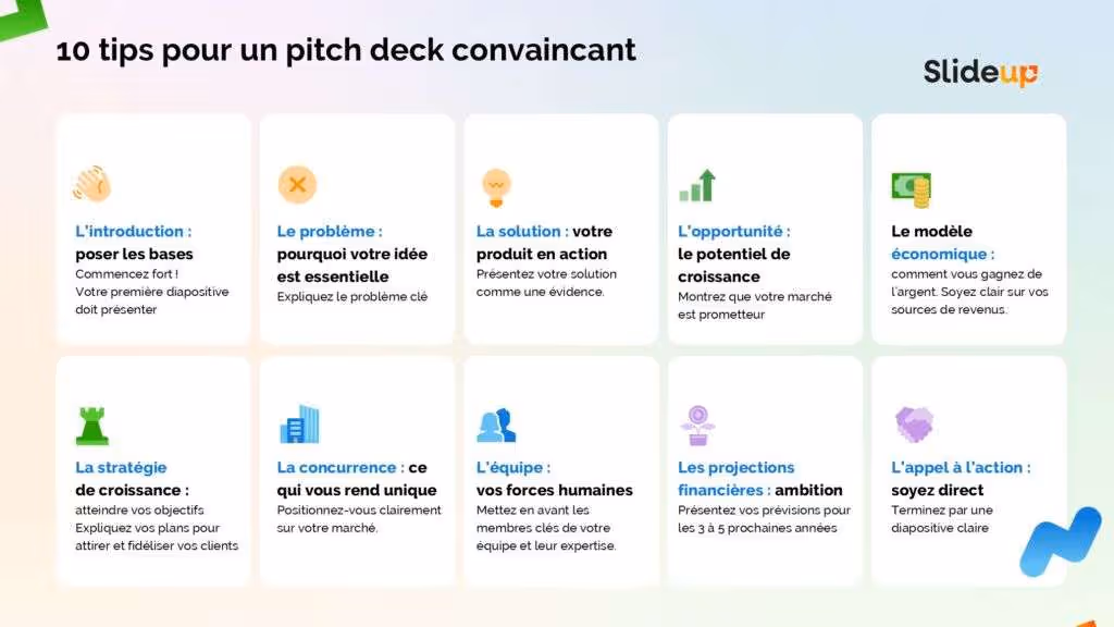 tips pour un pitch deck convaincant