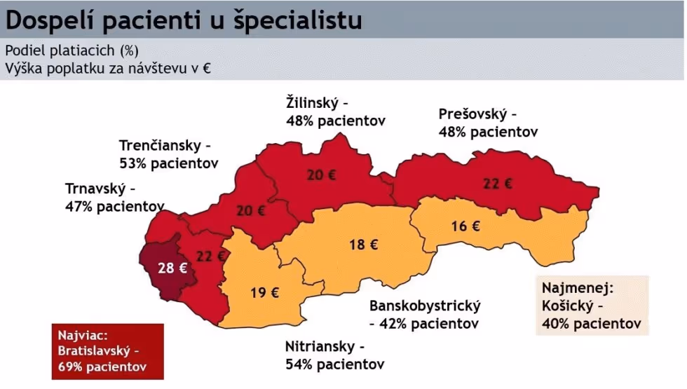 Zobraziť väčšie rozlíšenie