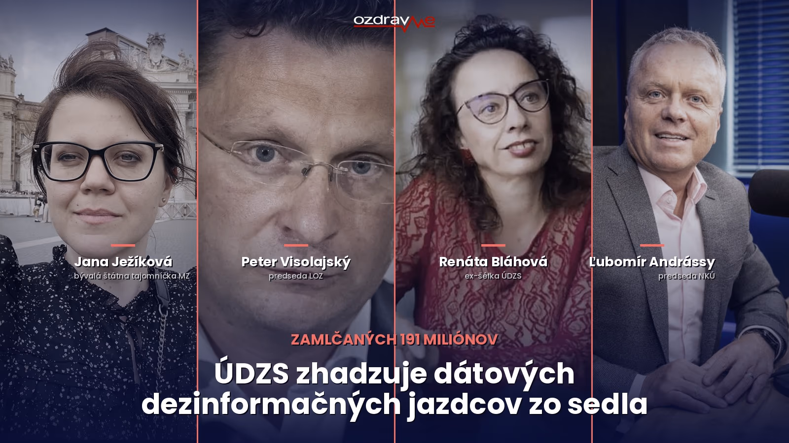 Štyri portréty vedľa seba na tmavomodrom pozadí — bývalá štátna tajomníčka ministerstva zdravotníctva Jana Ježíková, predseda Lekárskeho odborového združenia Peter Visolajský, exšéfka Úradu pre dohľad nad zdravotnou starostlivosťou Renáta Bláhová a predseda Najvyššieho kontrolného úradu Ľubomír Andrássy, nad nimi titulok o zamlčaných 191 miliónoch eur.