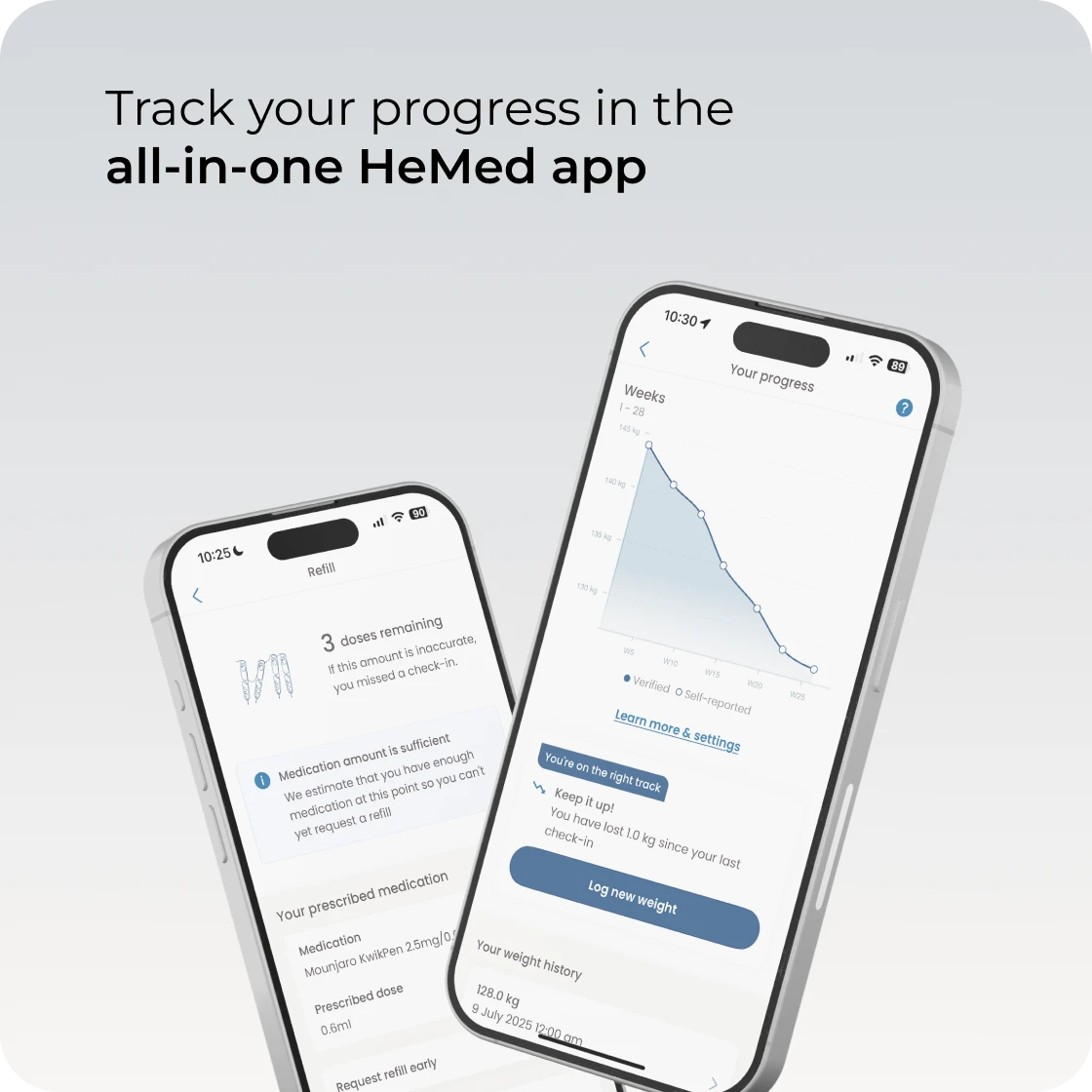 You are in control with the all-in-one SheMed app