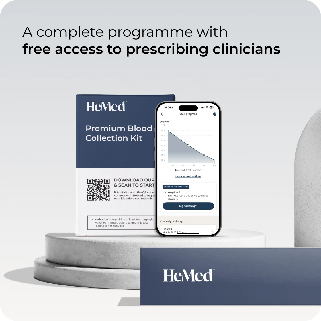 Free access to prescribing clinicians