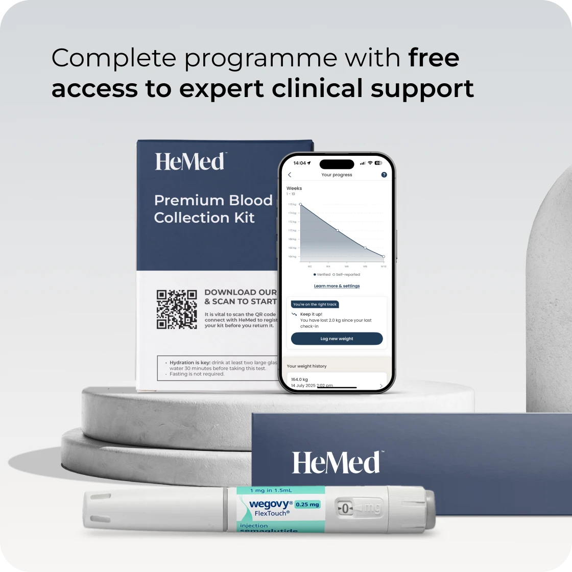 Free access to prescribing clinicians