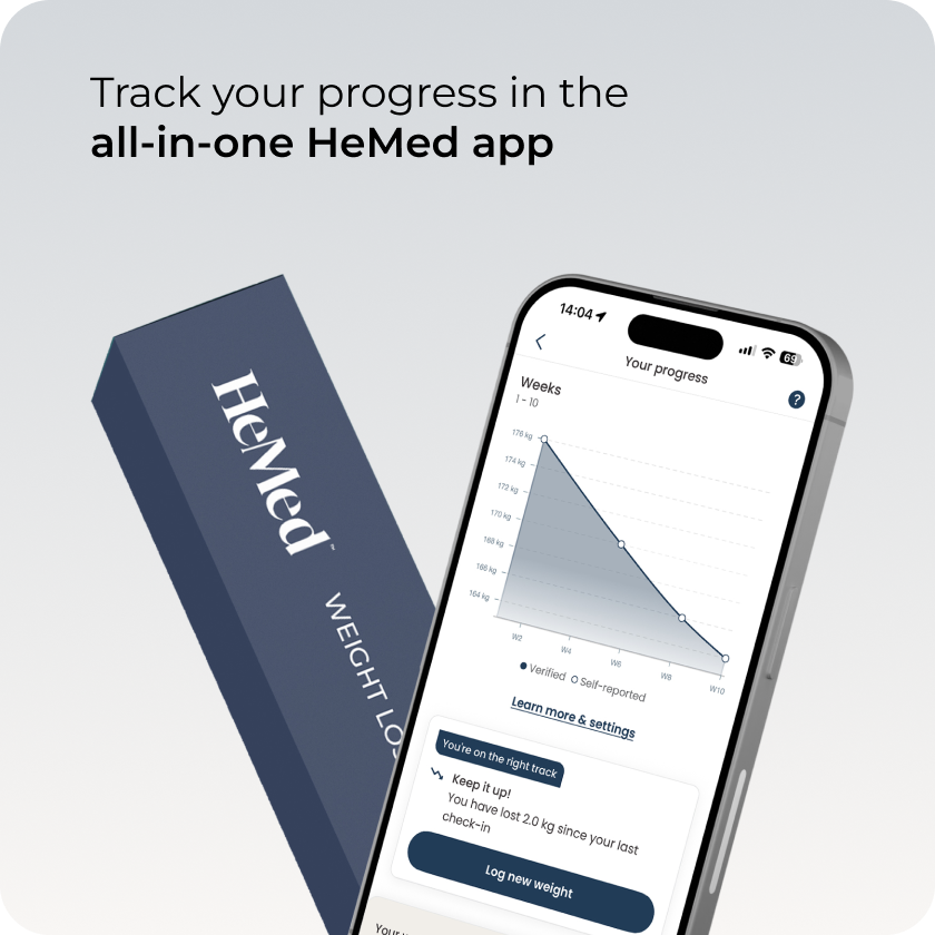 You are in control with the all-in-one SheMed app