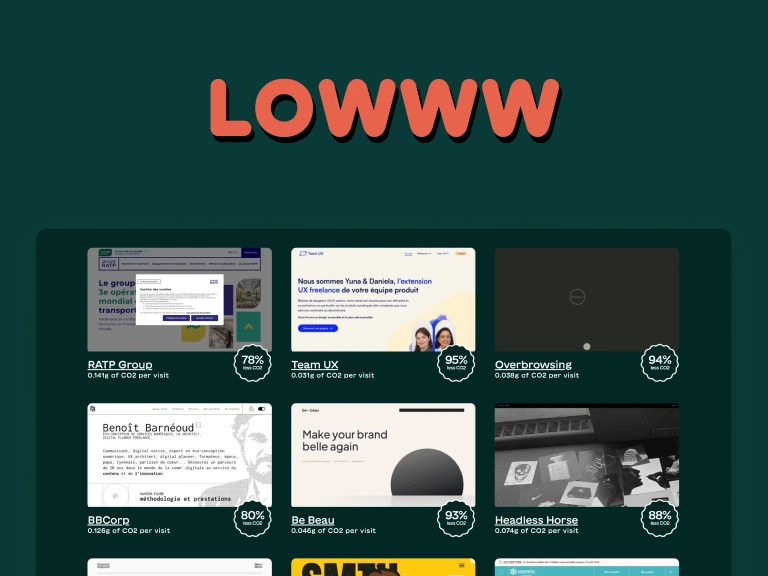 Lowww Directory
