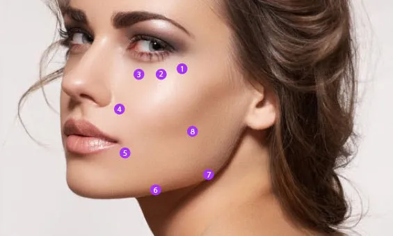 Een facelift met fillers, verjongende effect