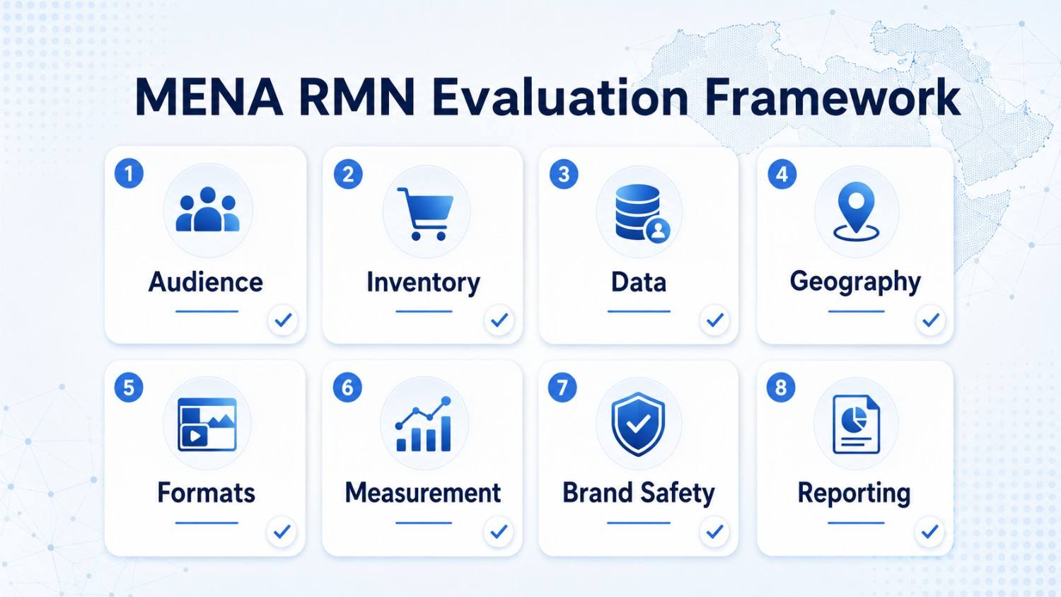 How Brands Should Evaluate a Retail Media Network