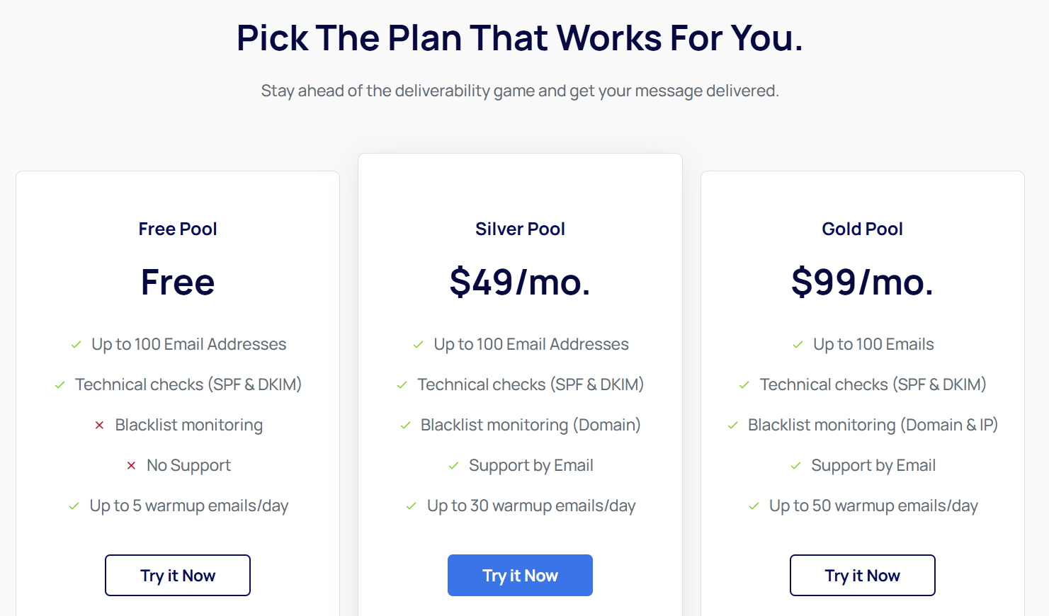 Mailflow pricing