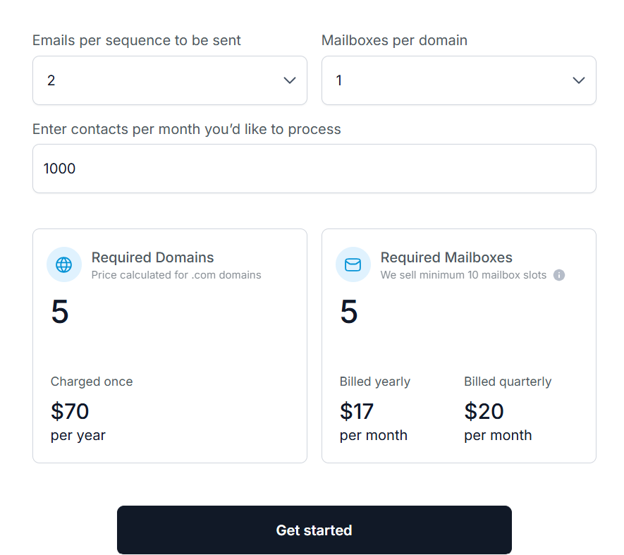 Primeforge pricing
