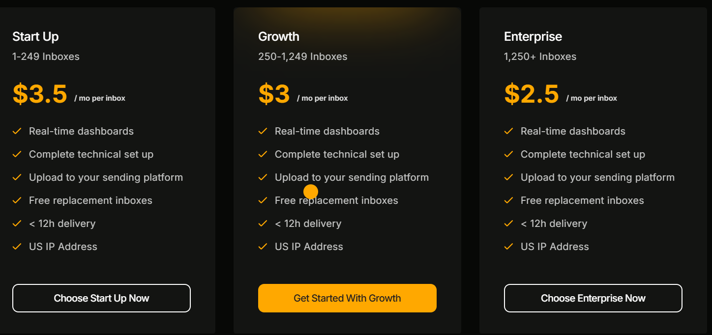 Premium Inboxes pricing