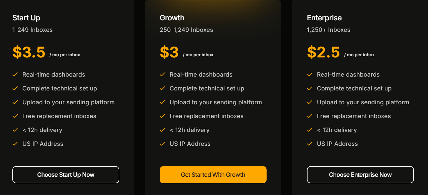 Premium Inboxes pricing