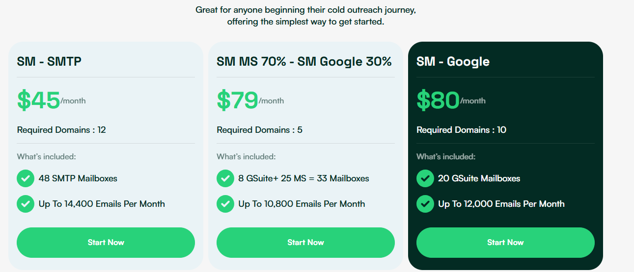 ScaledMail pricing