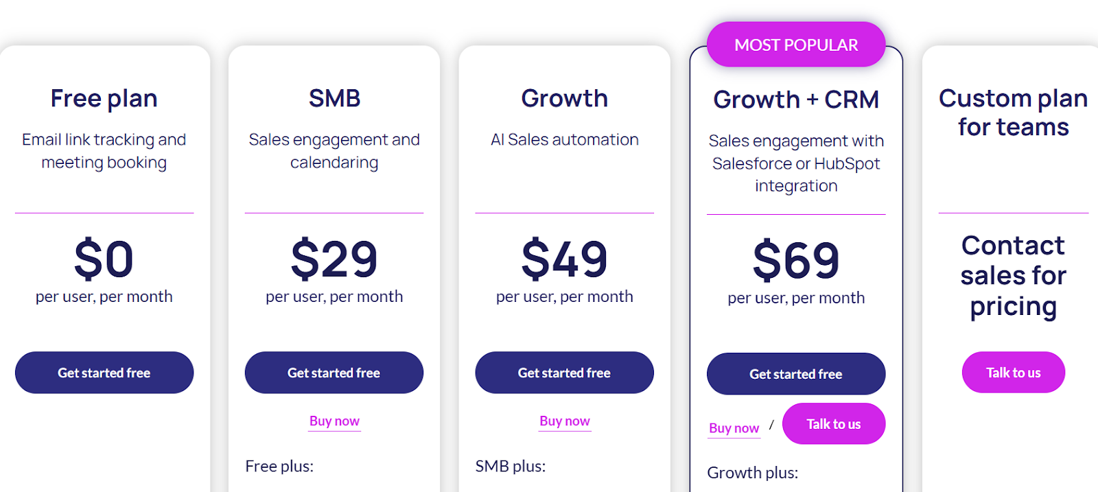 Mixmax pricing