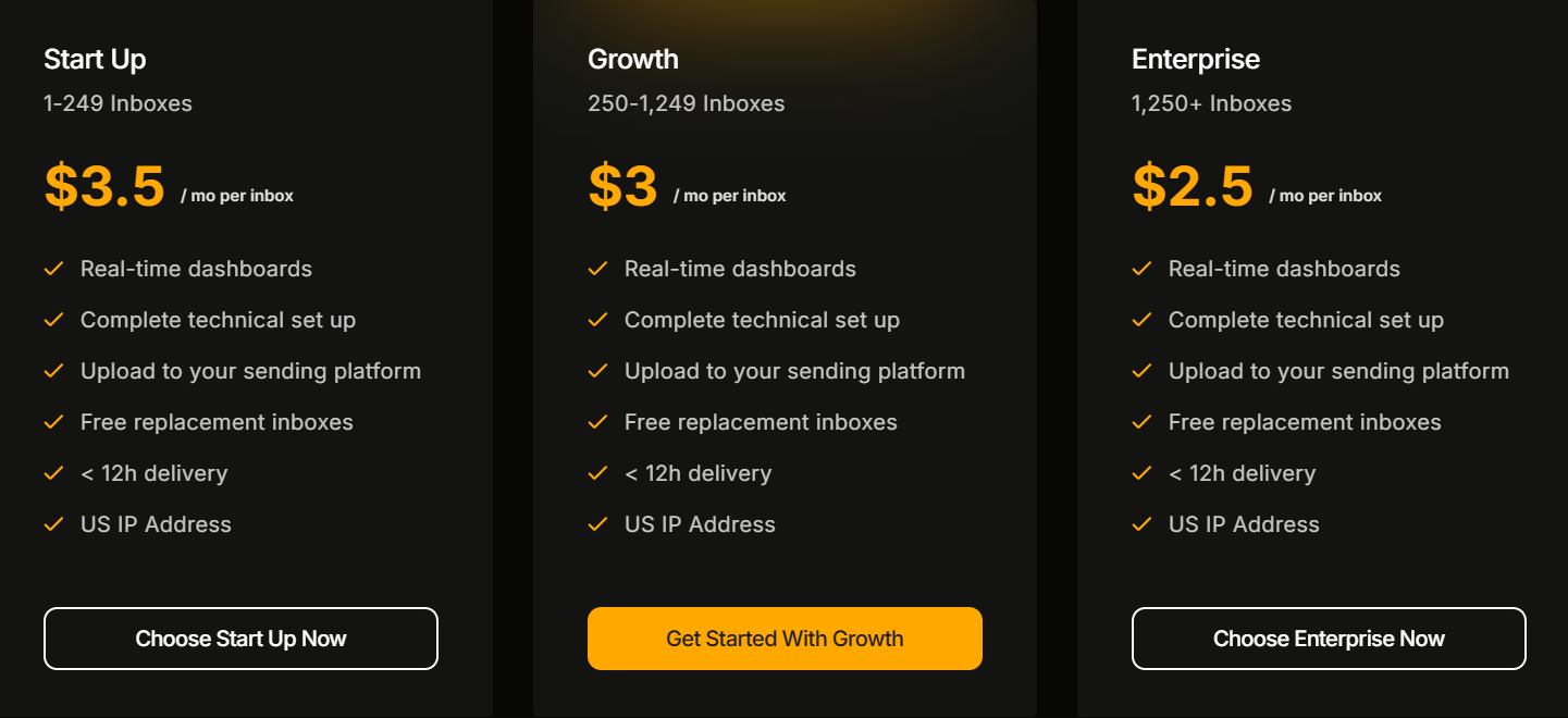 Premium Inboxes pricing