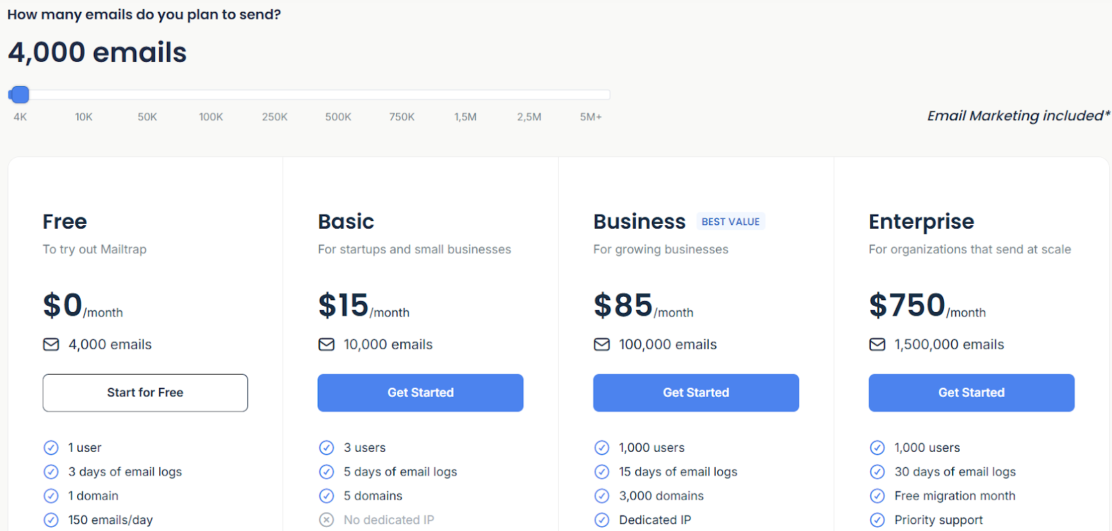 Mailtrap email sending (API/SMTP)