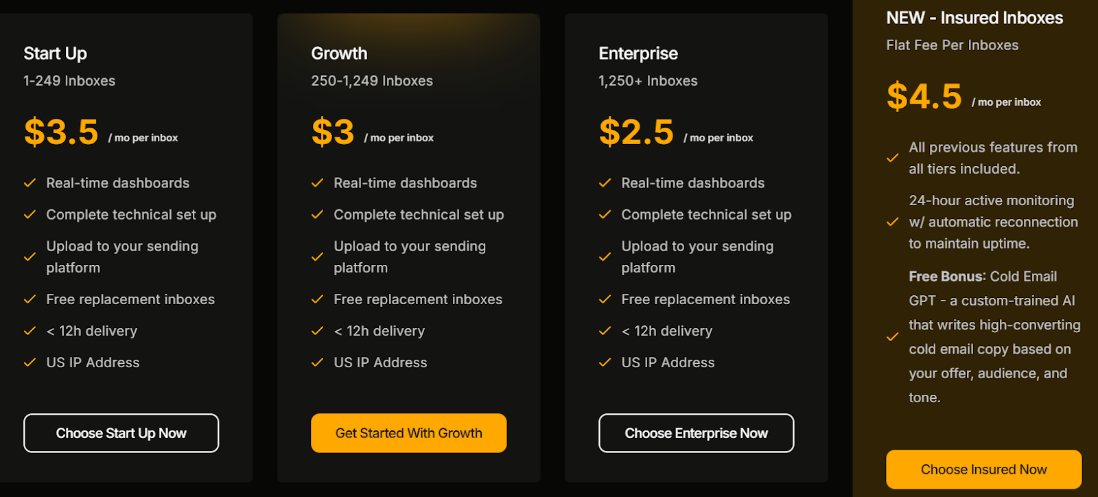 PremiumInboxes pricing