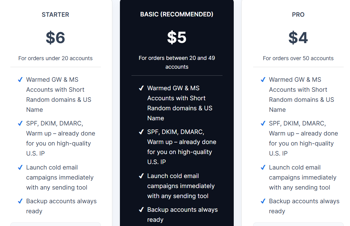Mailbomb pre-warmed inbox
