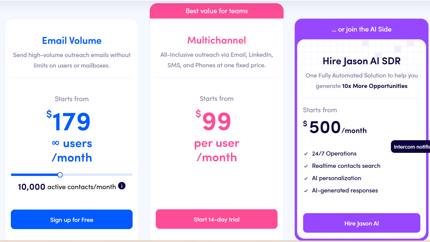 Reply.io pricing
