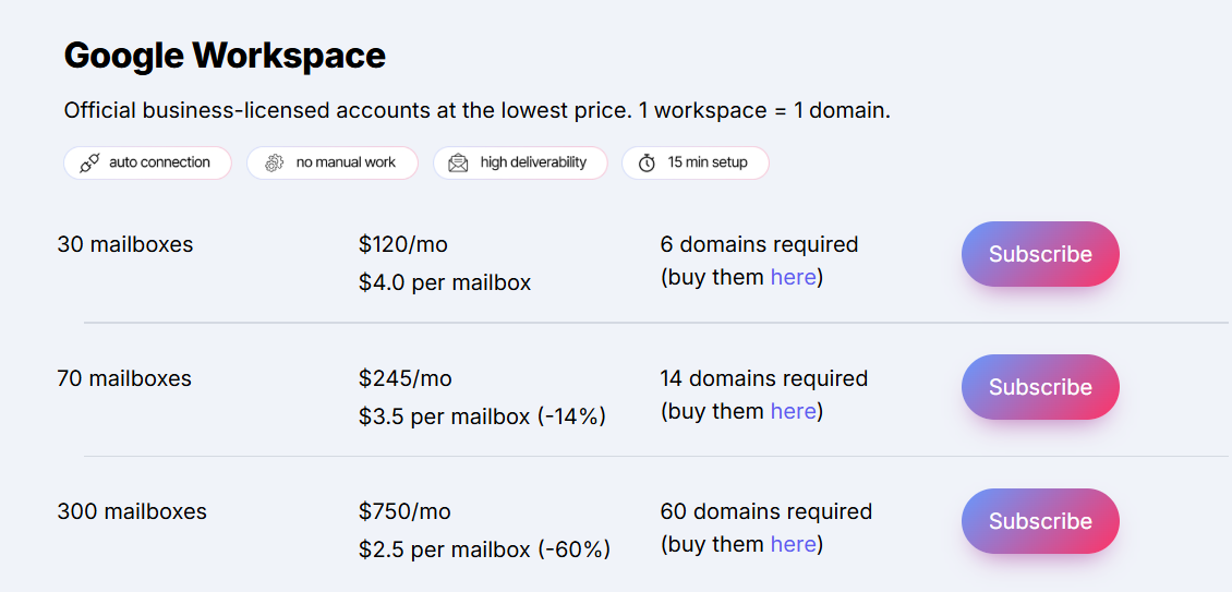 Maildoso google workspace mailbox pricing