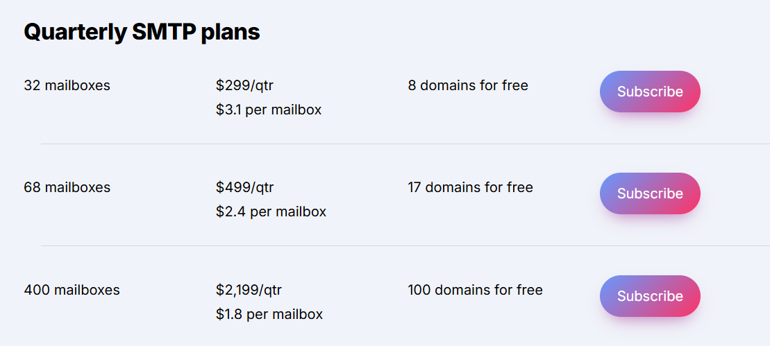 Maildoso quarterly SMTP plans
