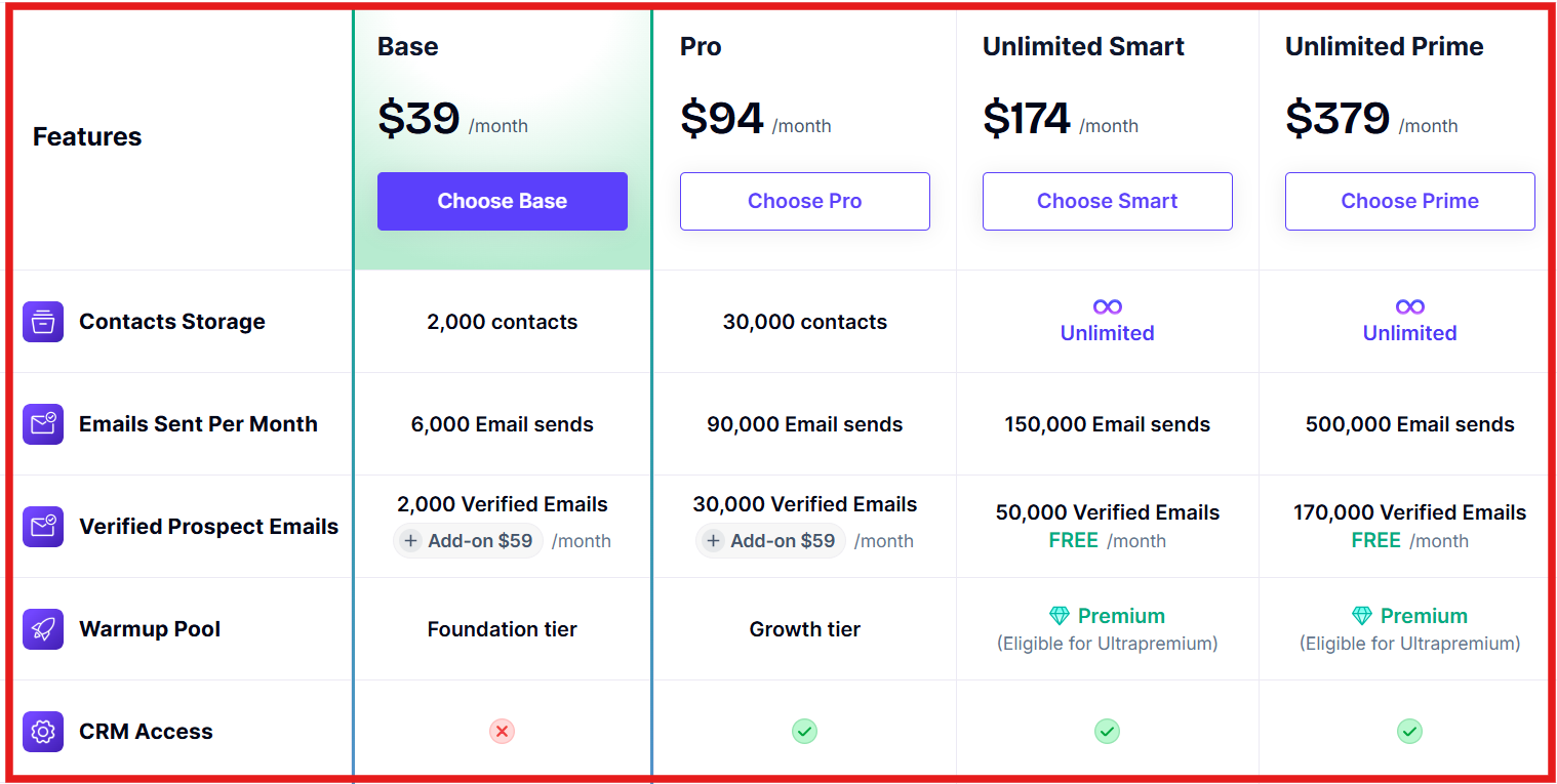 Smartlead pricing