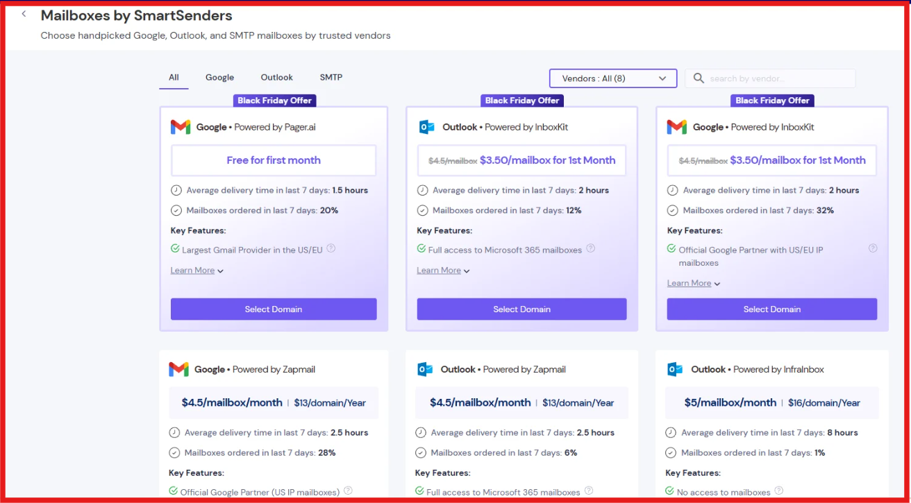 Mailboxes by SmartSenders pricing