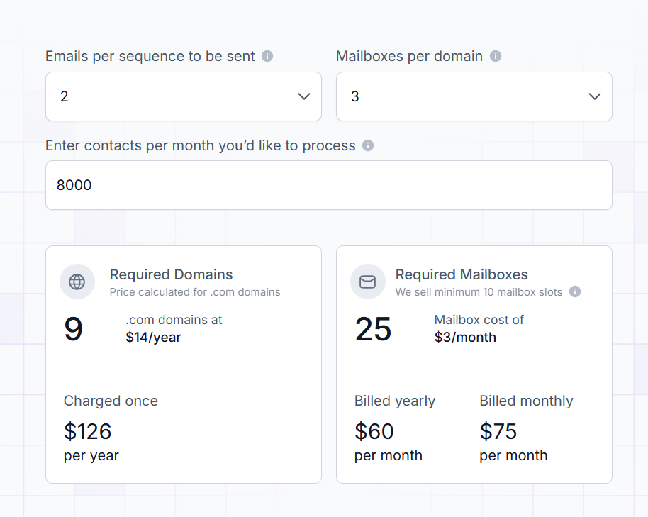 Mailforge pricing