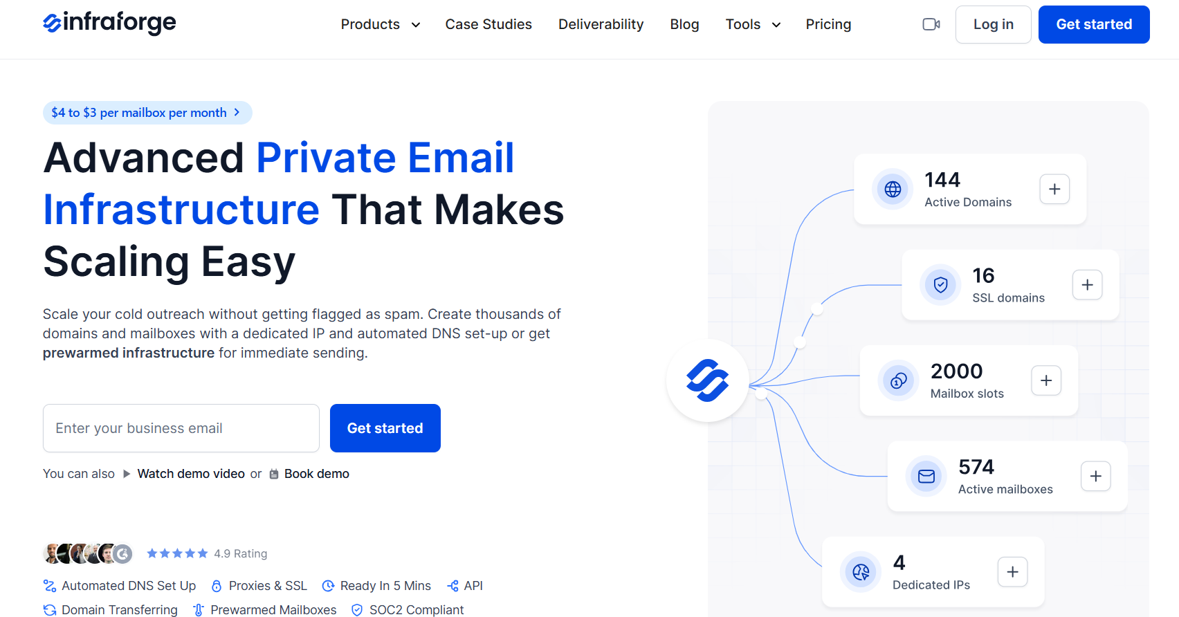 Infraforge homepage
