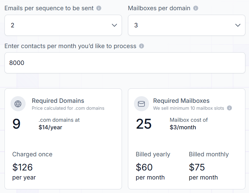 Mailforge pricing