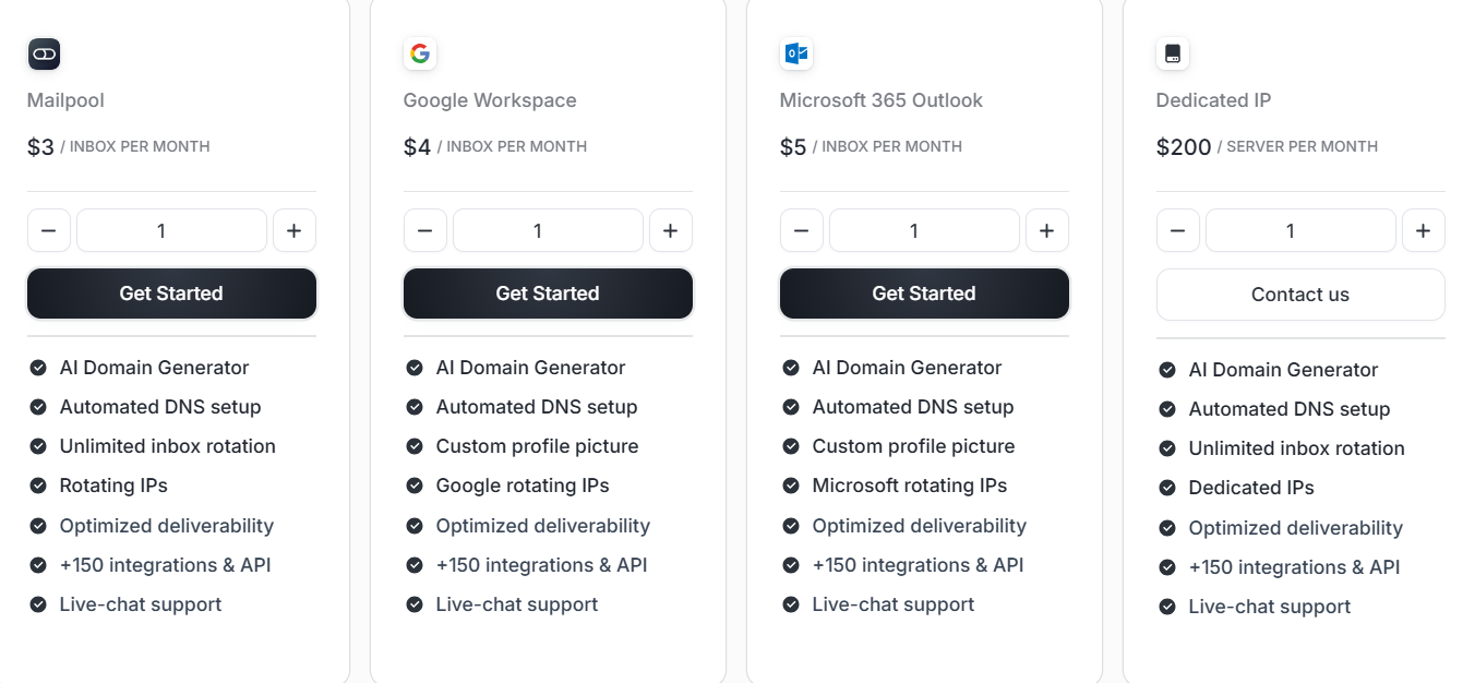 Mailpool pricing