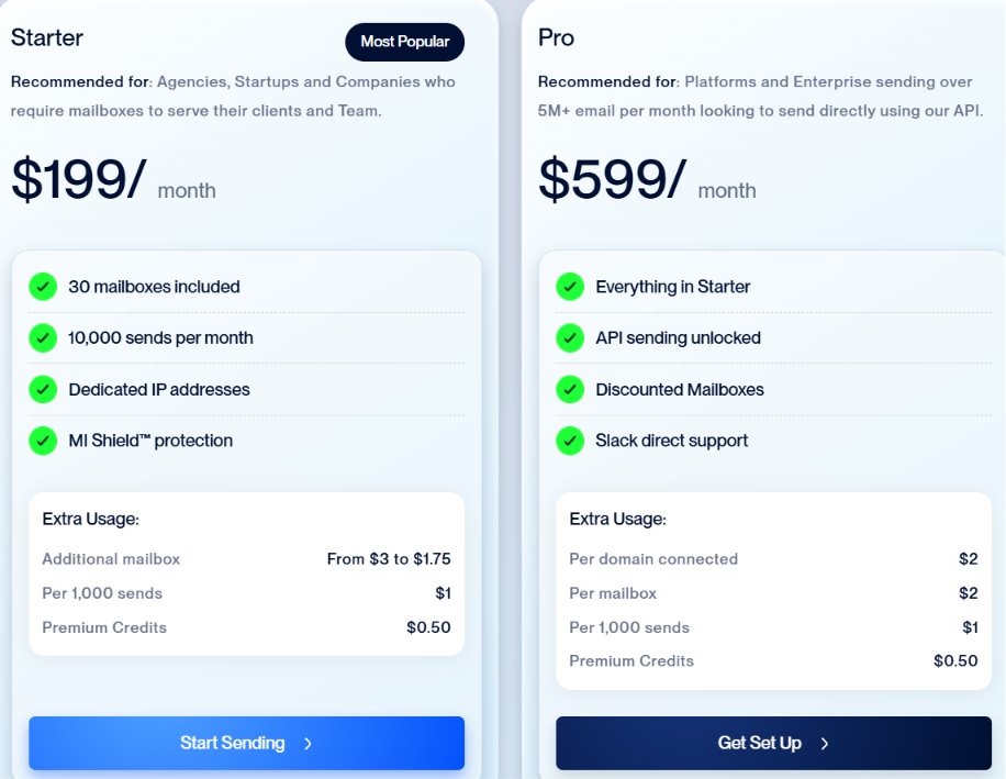 Mission Inbox pricing