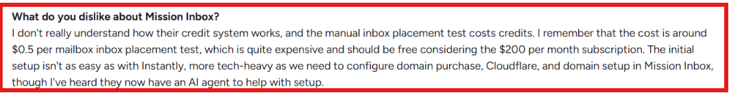 Mission Inbox G2 review about inbox placement credit usage