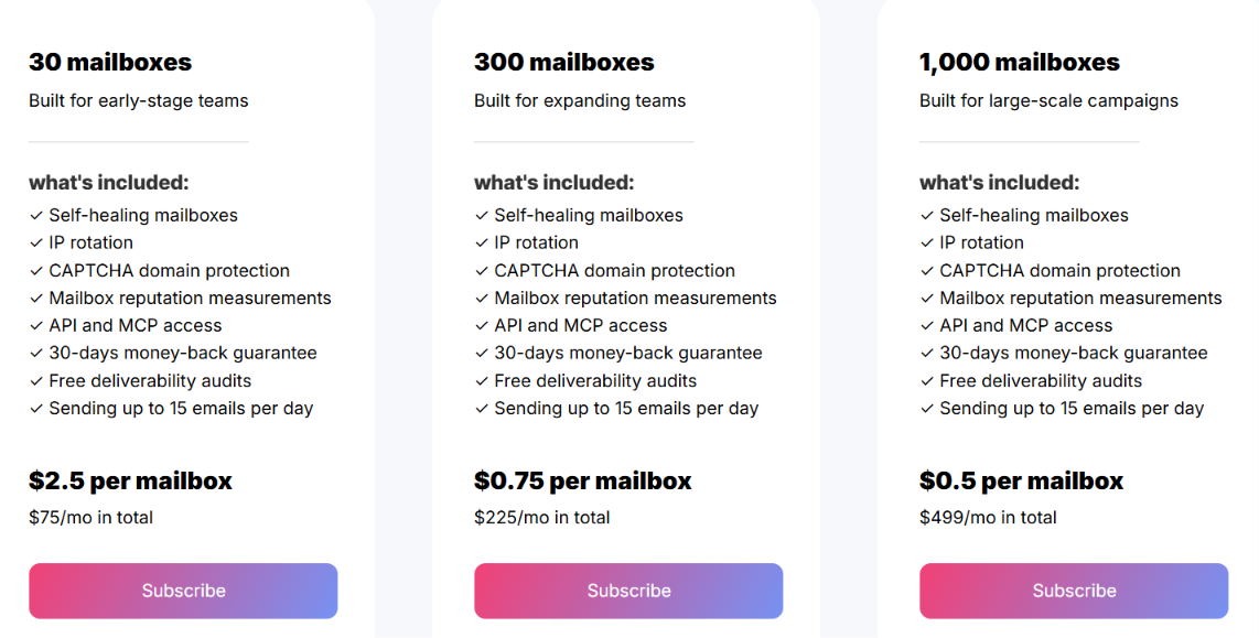 Maildoso pricing