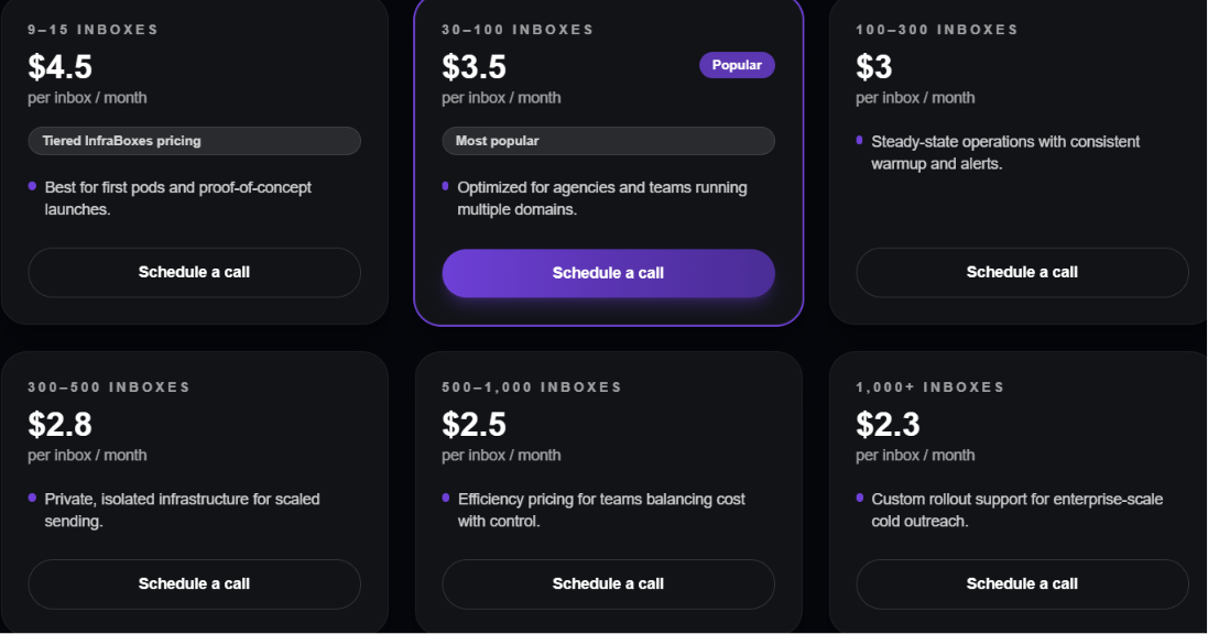 Infraboxes pricing