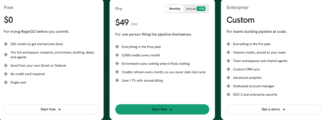 Regie.ai pricing