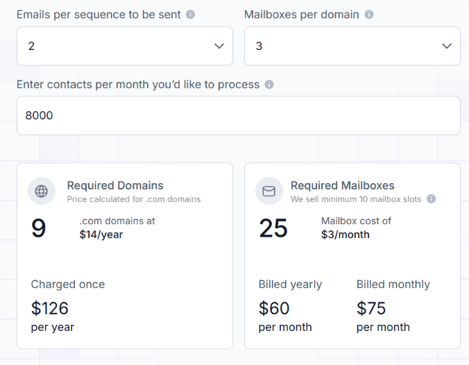 Mailforge pricing