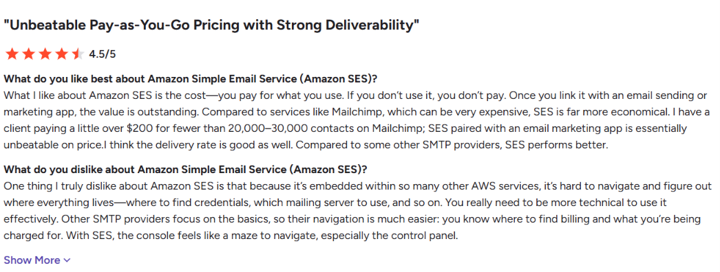 Amazon SES G2 review about pricing