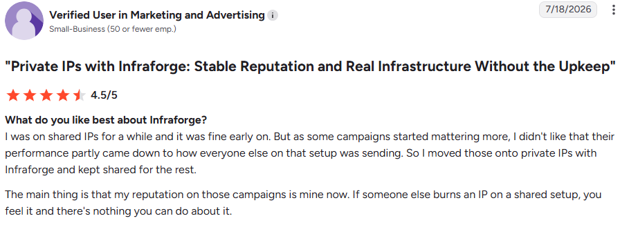 User Review