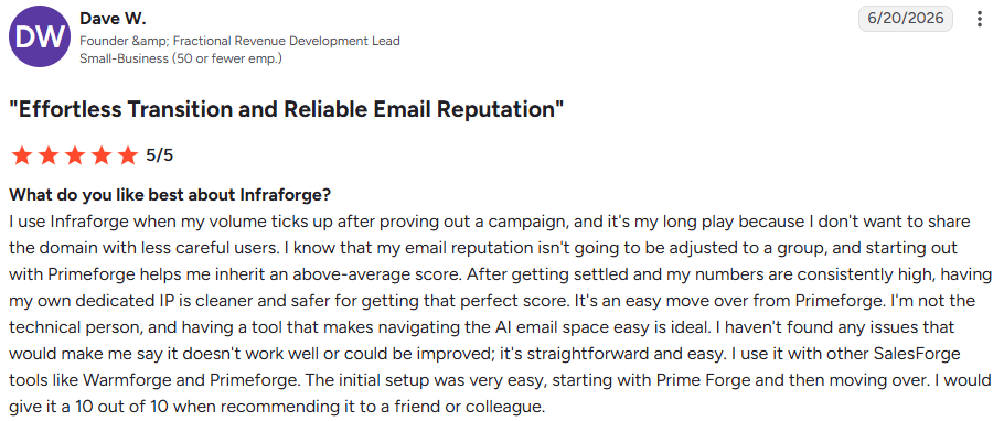 User Review