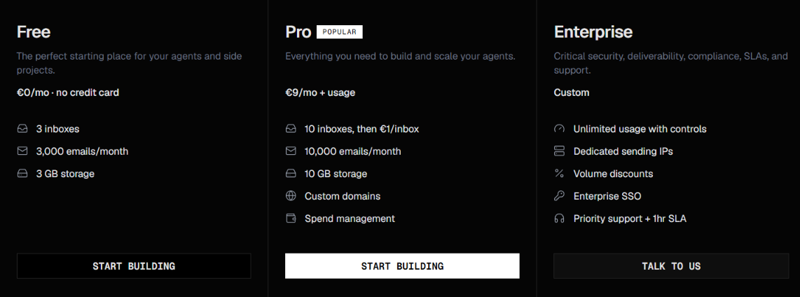 OpenMail pricing